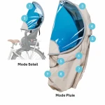 Protection enfant pluie et soleil pour siège vélo Bub up Kids Sun & Rain Rainjoy
