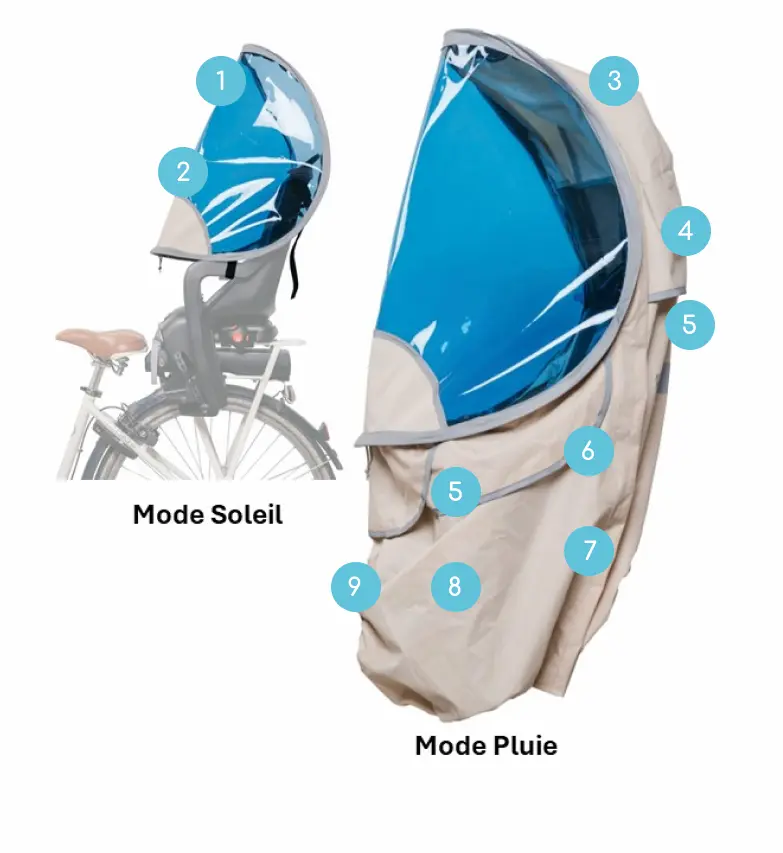 porte-bebe-velo-663zgu.webp Protection enfant pluie et soleil pour siège vélo Bub up Kids Sun & Rain Rainjoy – Image 1